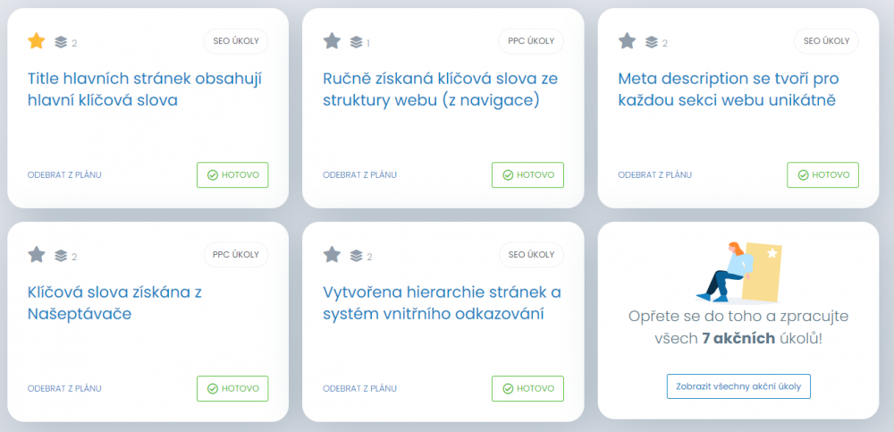 Akční plán | Návod pro Obrazovku Dashboard | Marketing Mapy